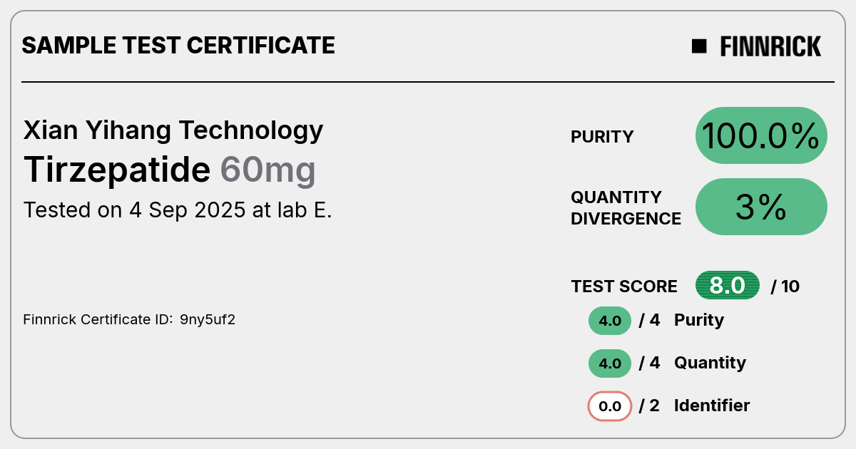 Certificate scan