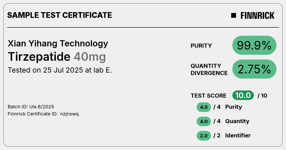Certificate scan