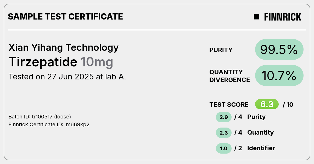 Certificate scan