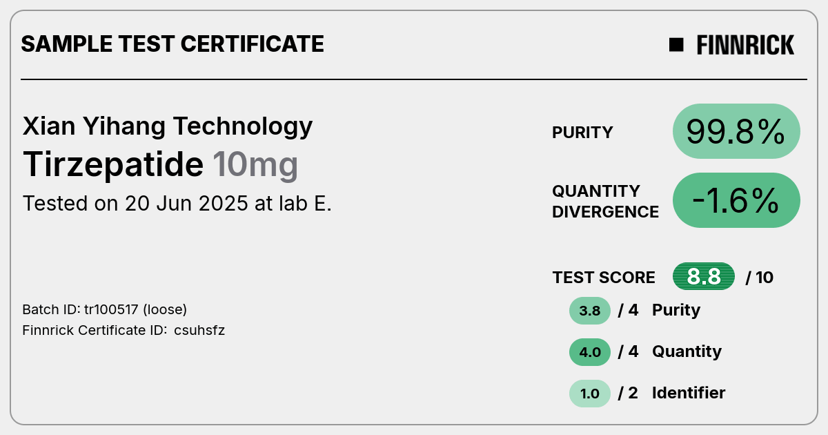 Certificate scan