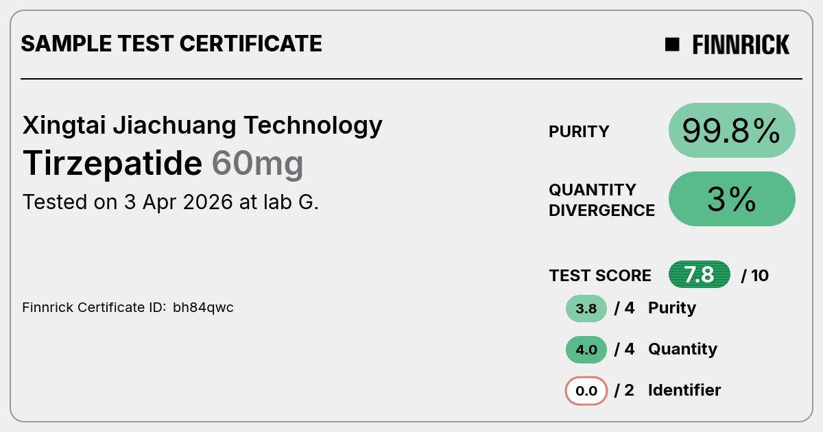 Certificate scan