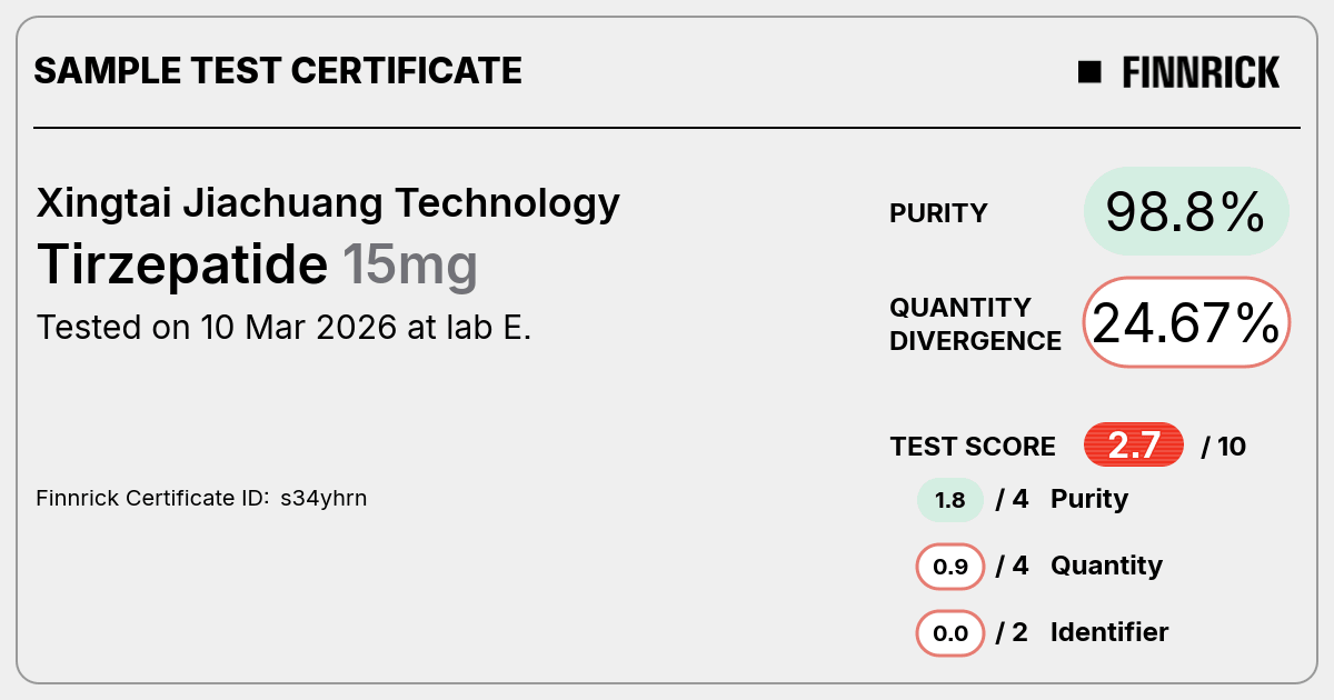 Certificate scan