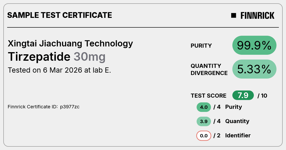 Certificate scan