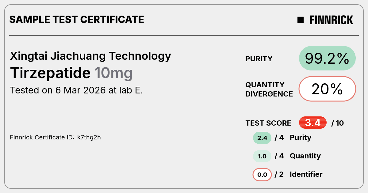 Certificate scan