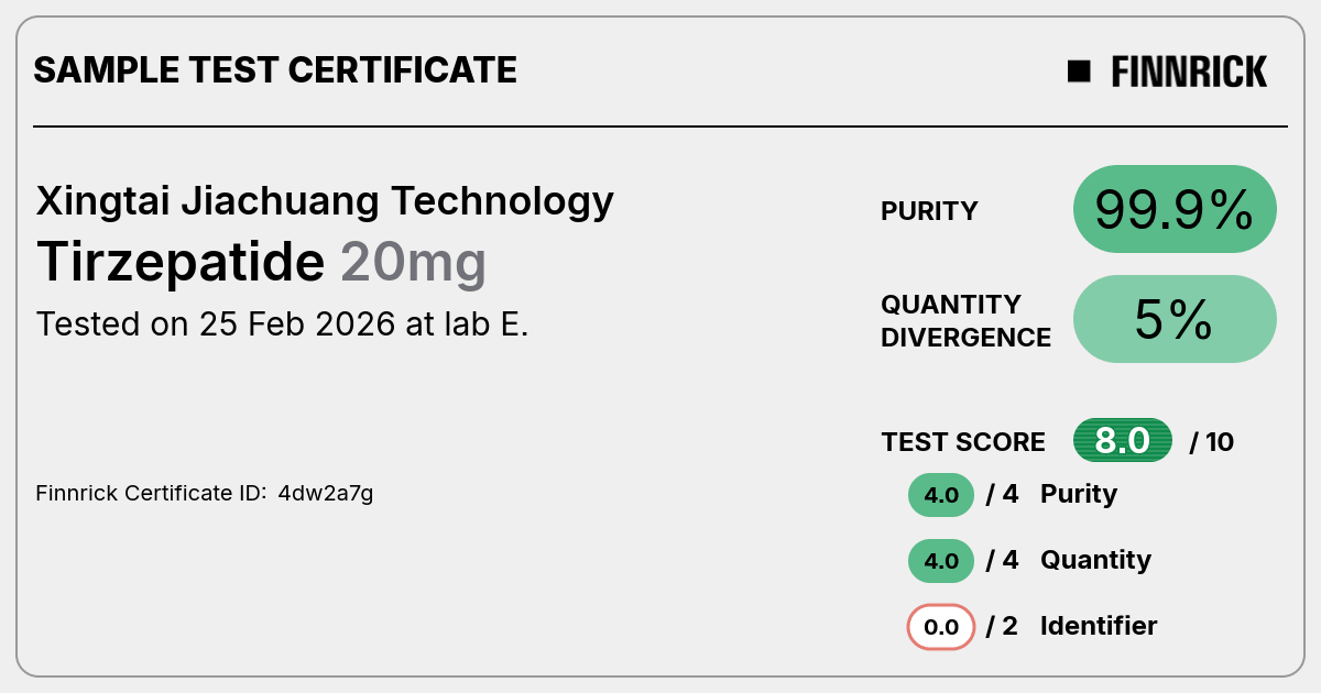 Certificate scan