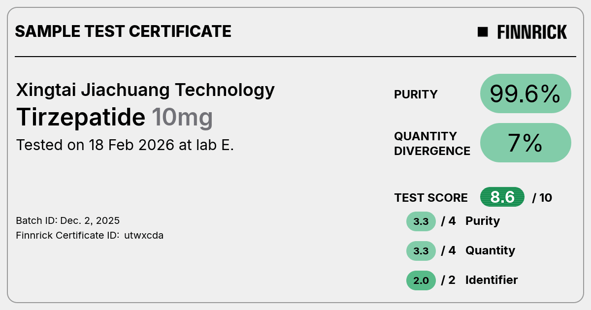 Certificate scan