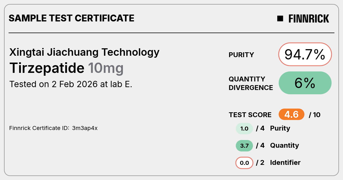 Certificate scan
