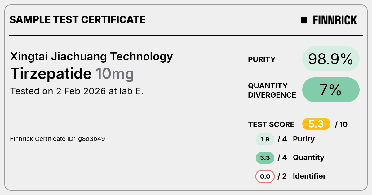 Certificate scan