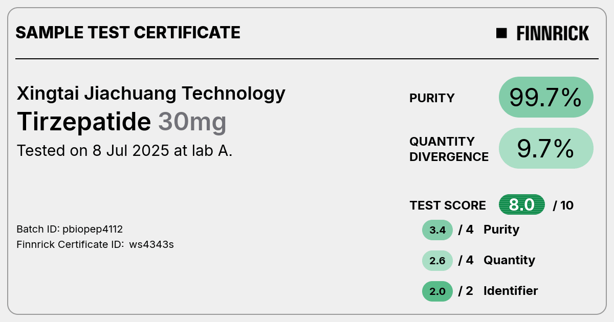 Certificate scan