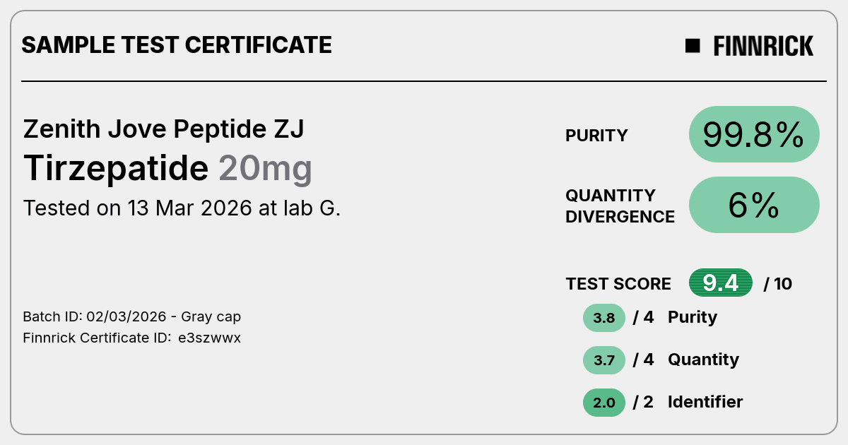 Certificate scan