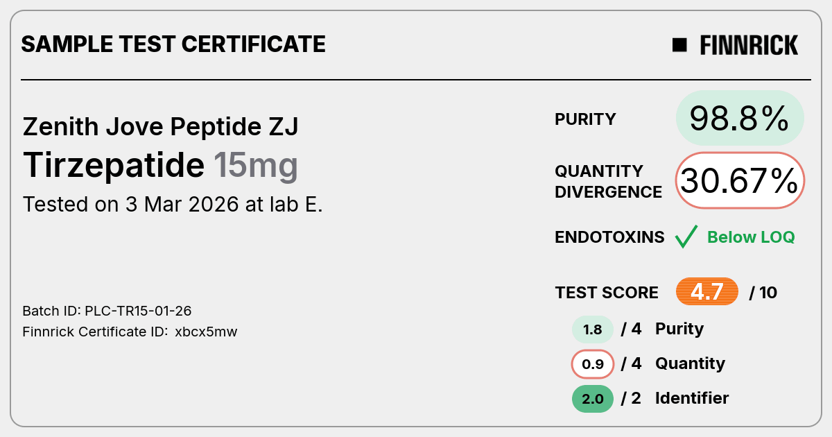 Certificate scan
