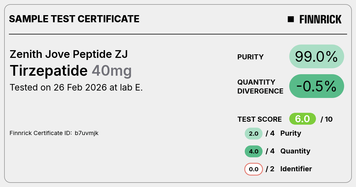 Certificate scan