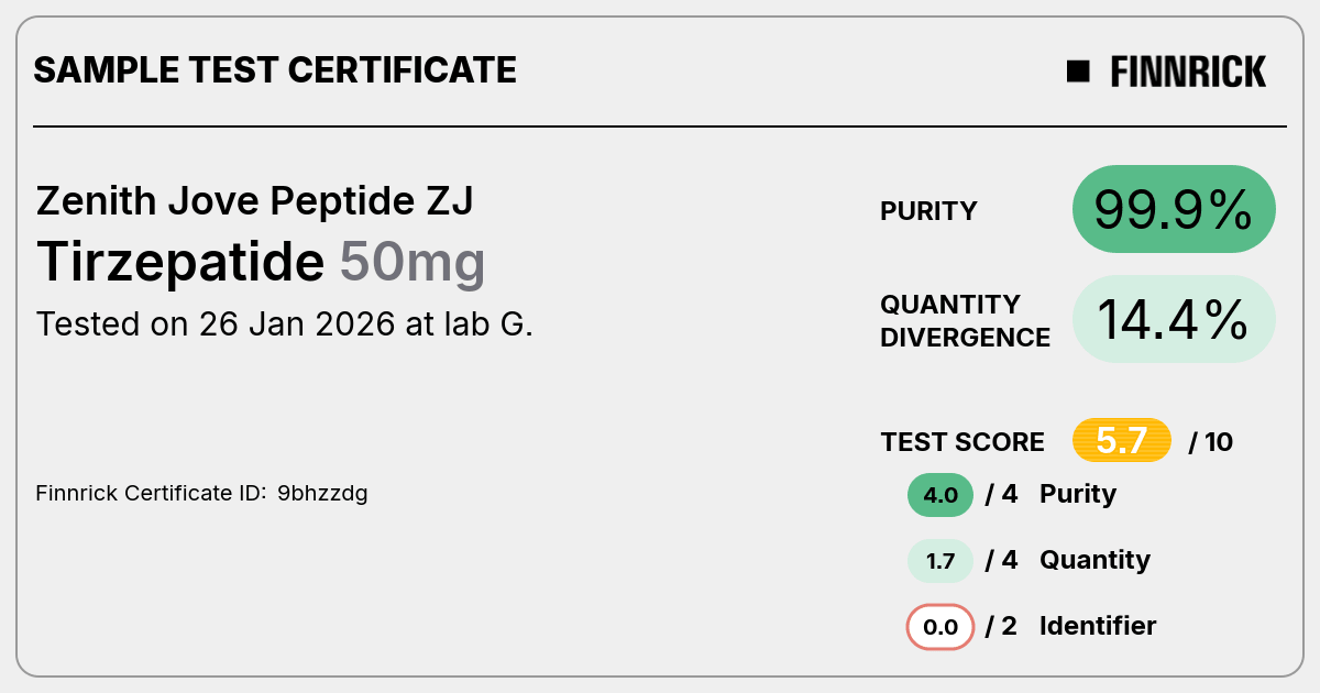 Certificate scan