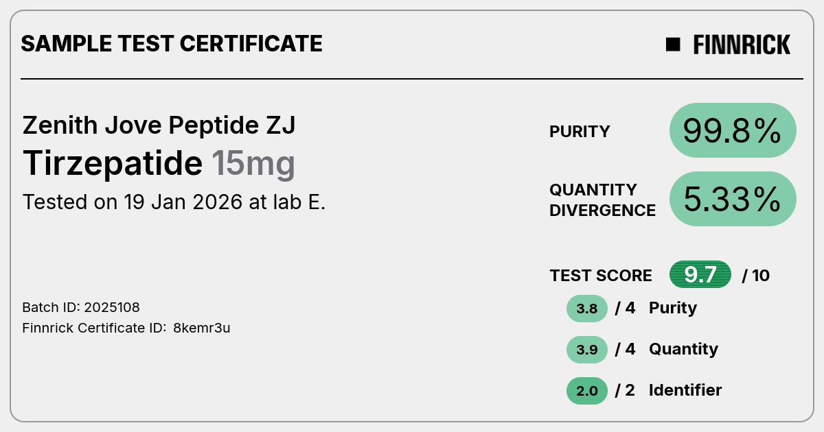 Certificate scan