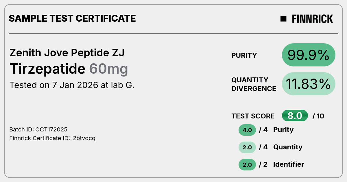 Certificate scan