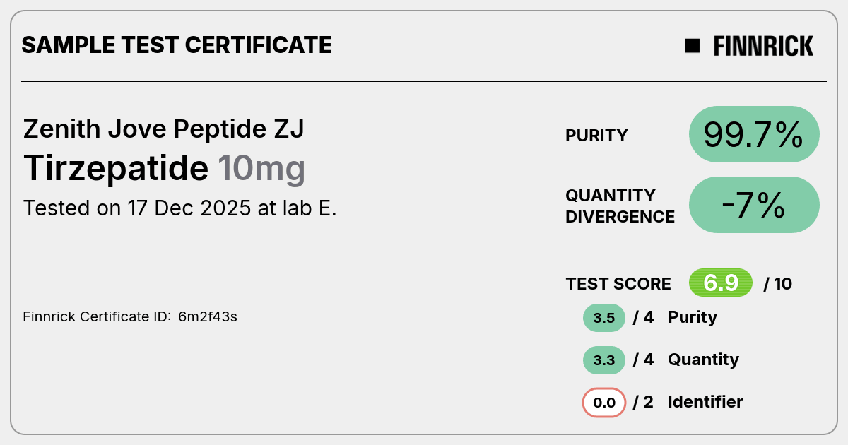 Certificate scan