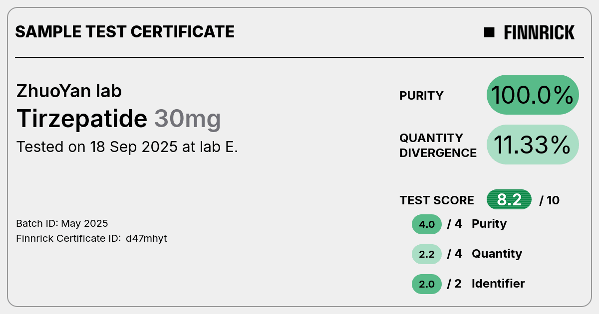 Certificate scan