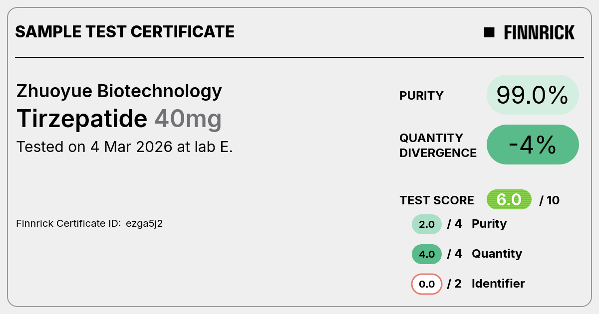 Certificate scan