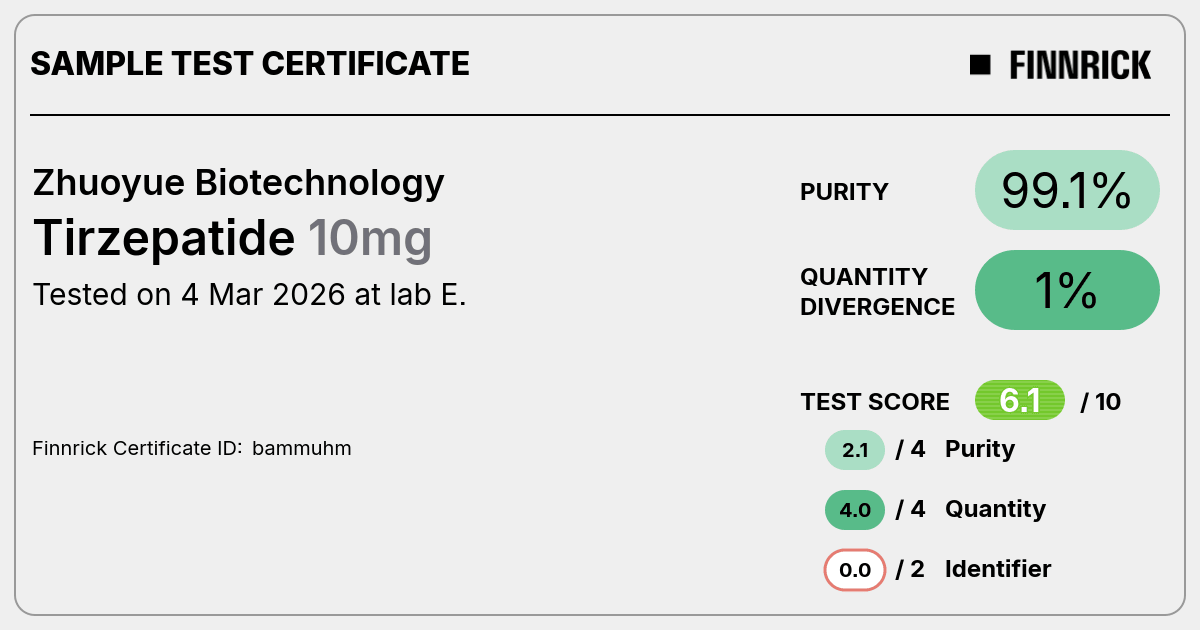 Certificate scan