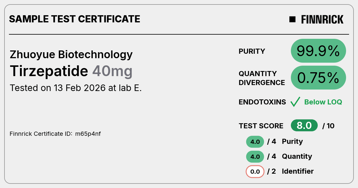 Certificate scan