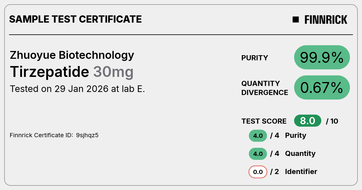 Certificate scan