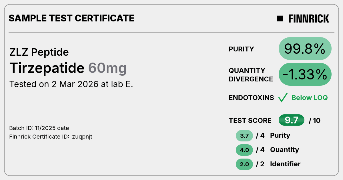 Certificate scan