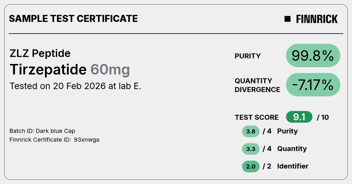 Certificate scan