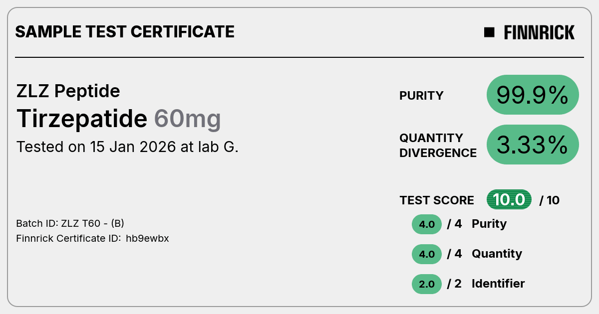 Certificate scan