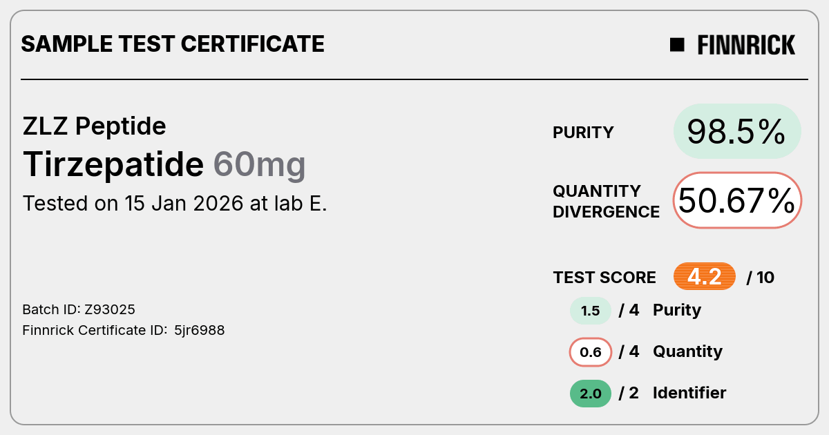 Certificate scan