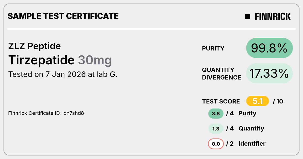Certificate scan