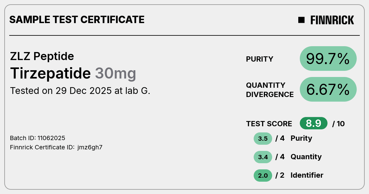 Certificate scan