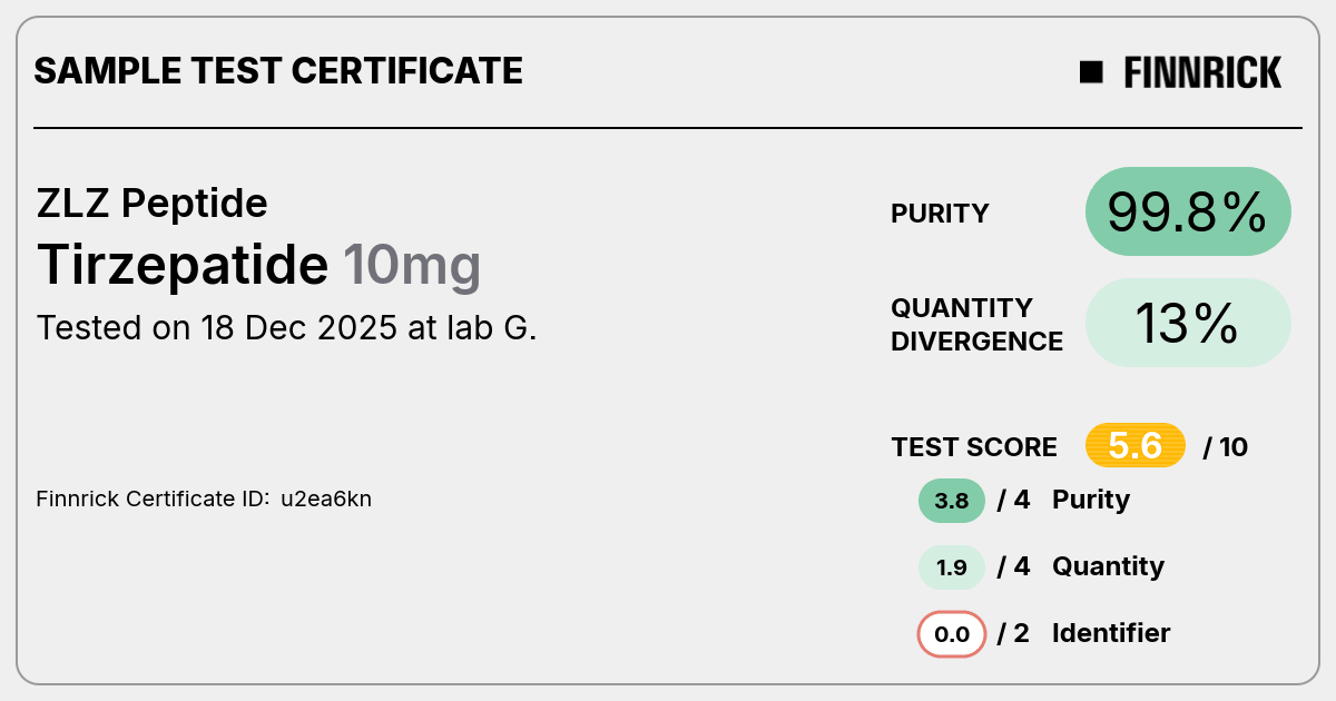 Certificate scan