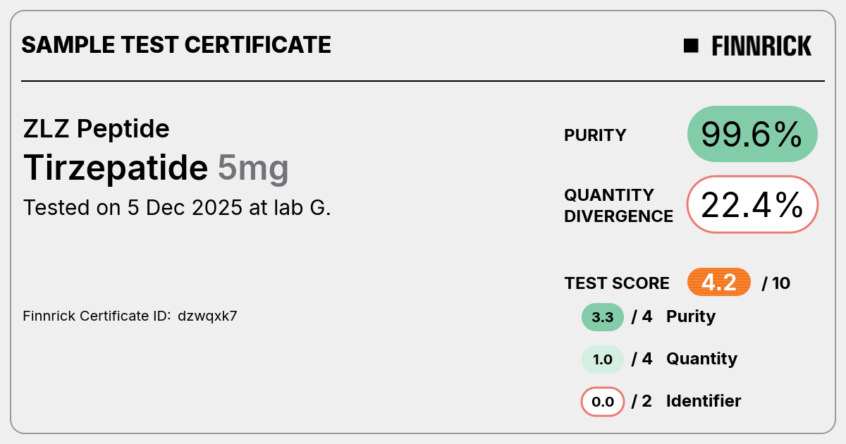 Certificate scan