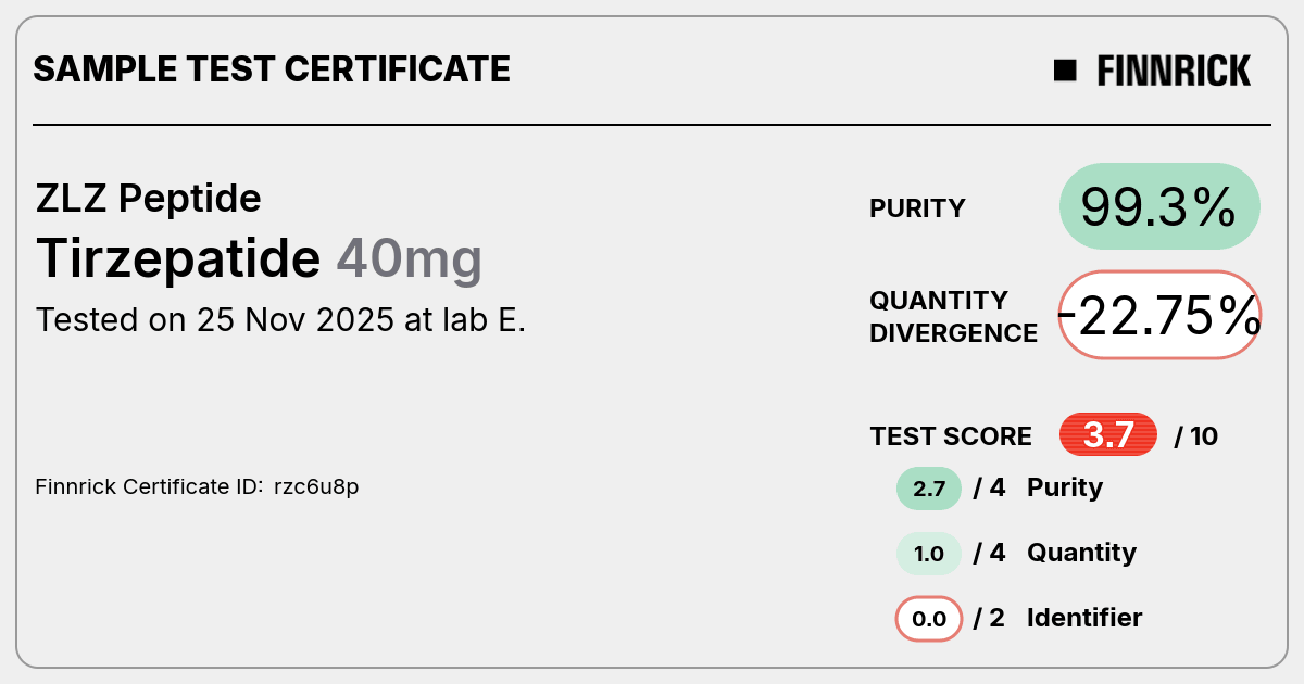 Certificate scan