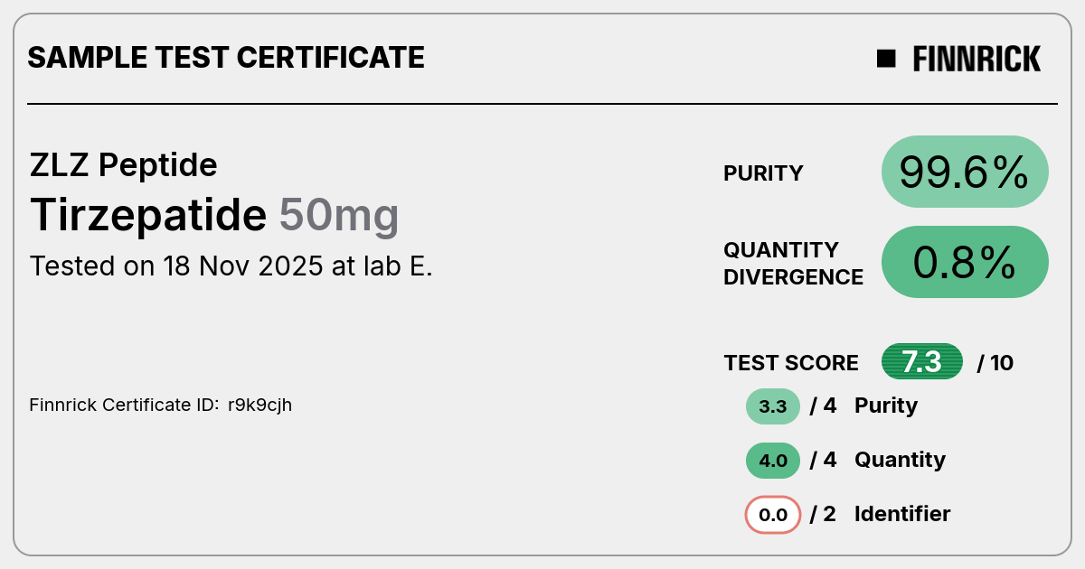 Certificate scan