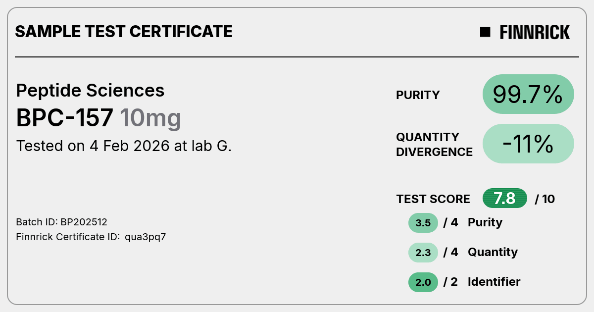 Certificate scan