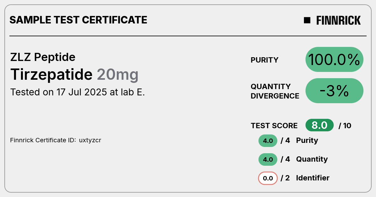 Certificate scan