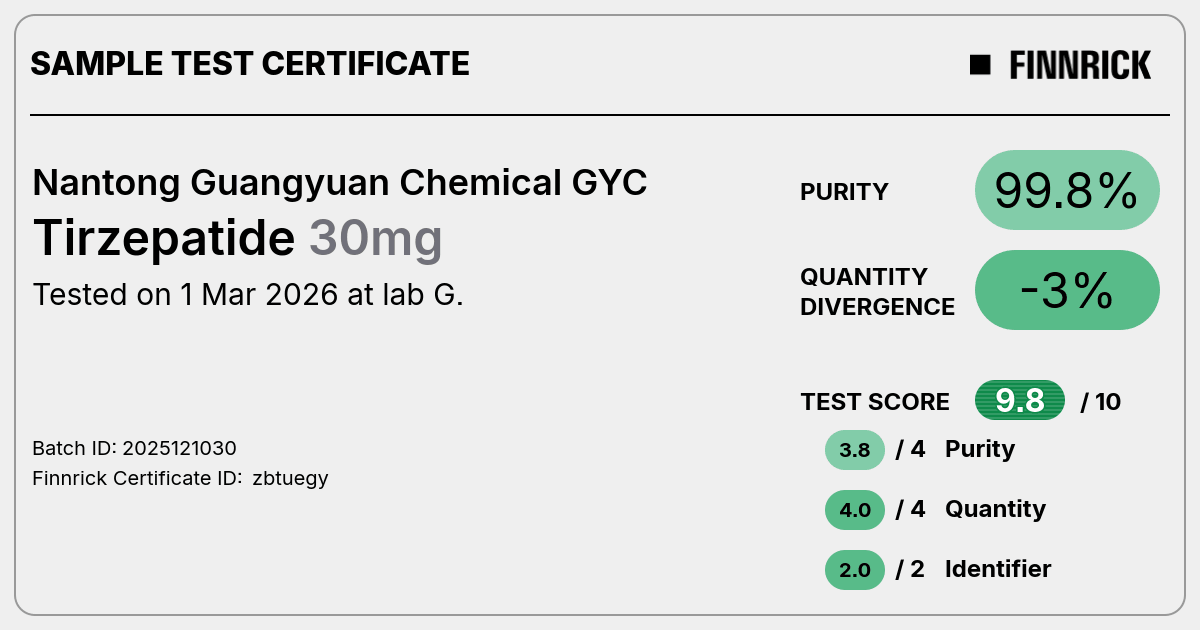 Certificate scan