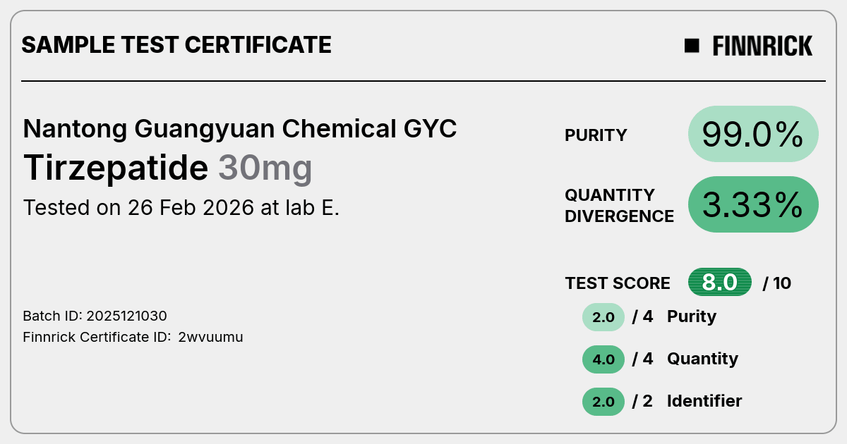 Certificate scan
