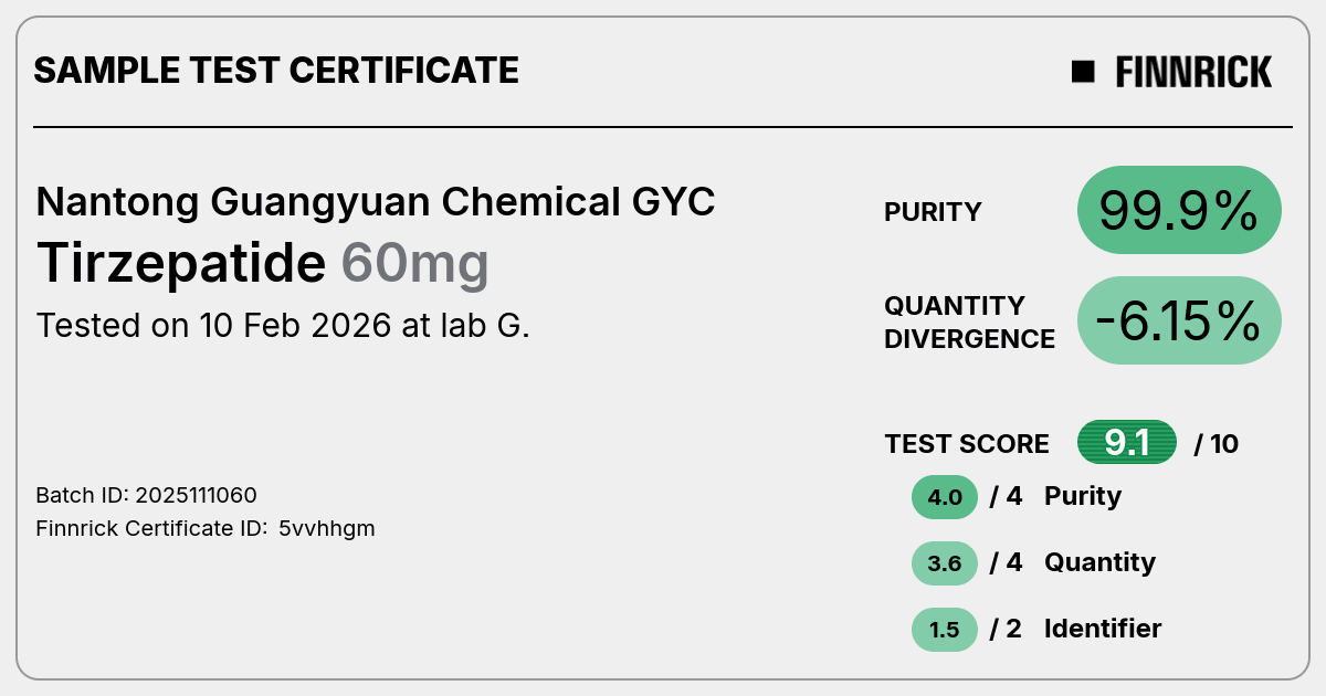 Certificate scan