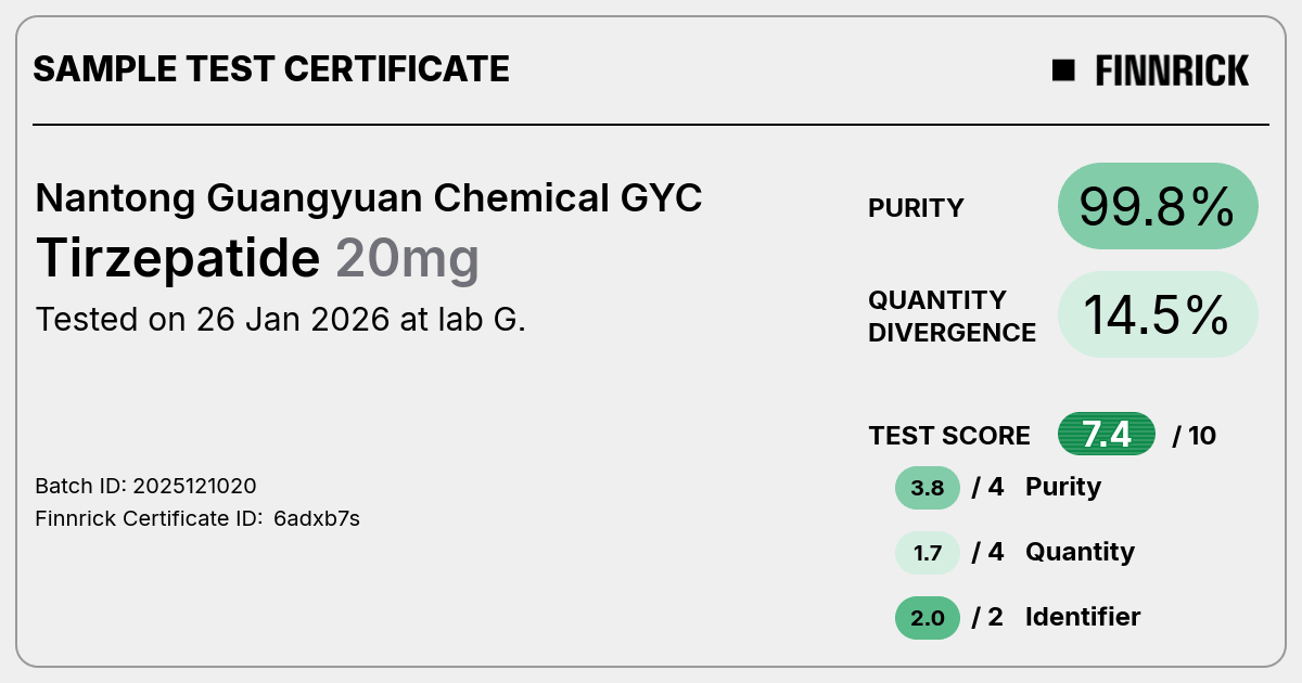 Certificate scan