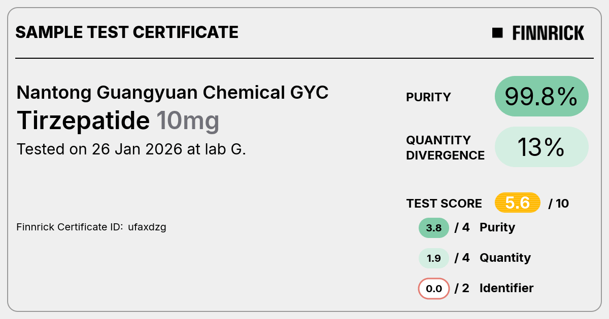 Certificate scan