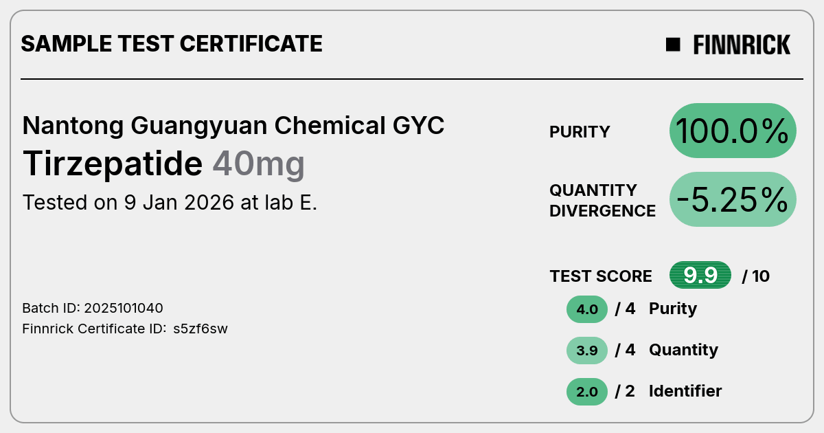 Certificate scan