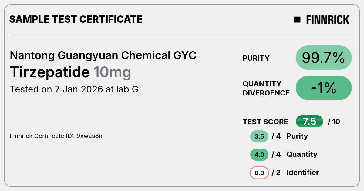 Certificate scan