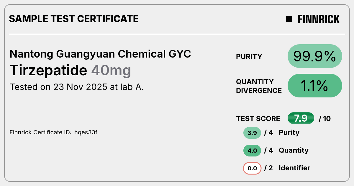 Certificate scan