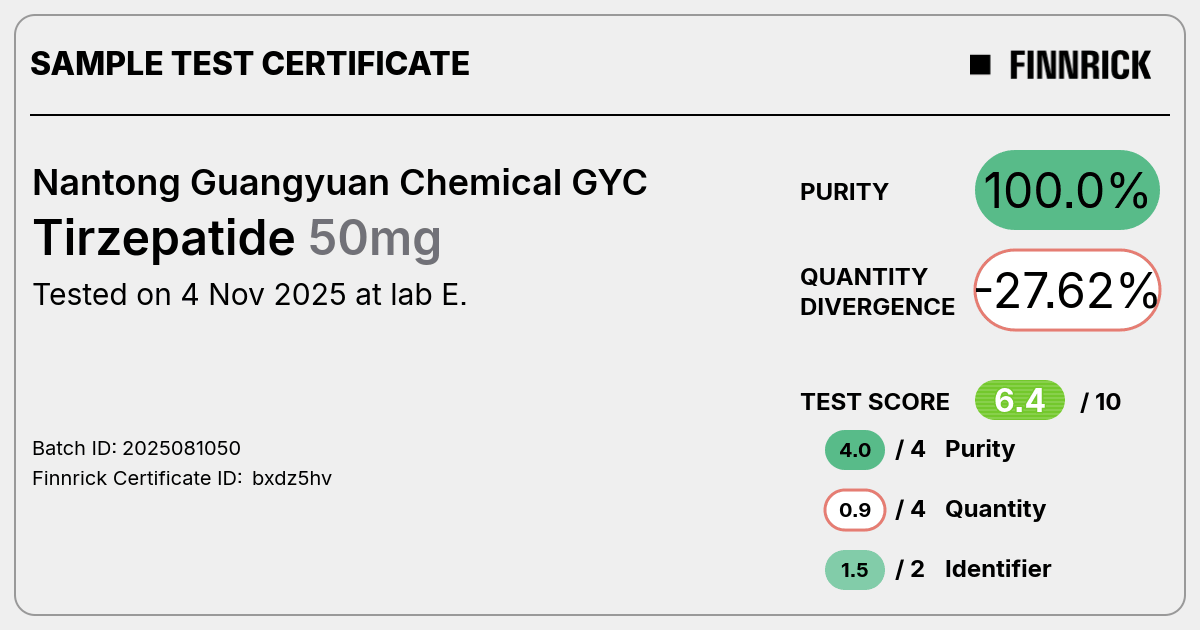 Certificate scan