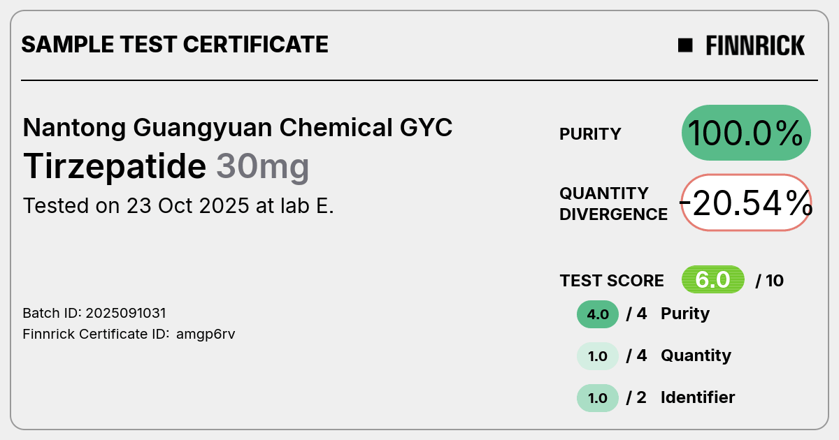 Certificate scan