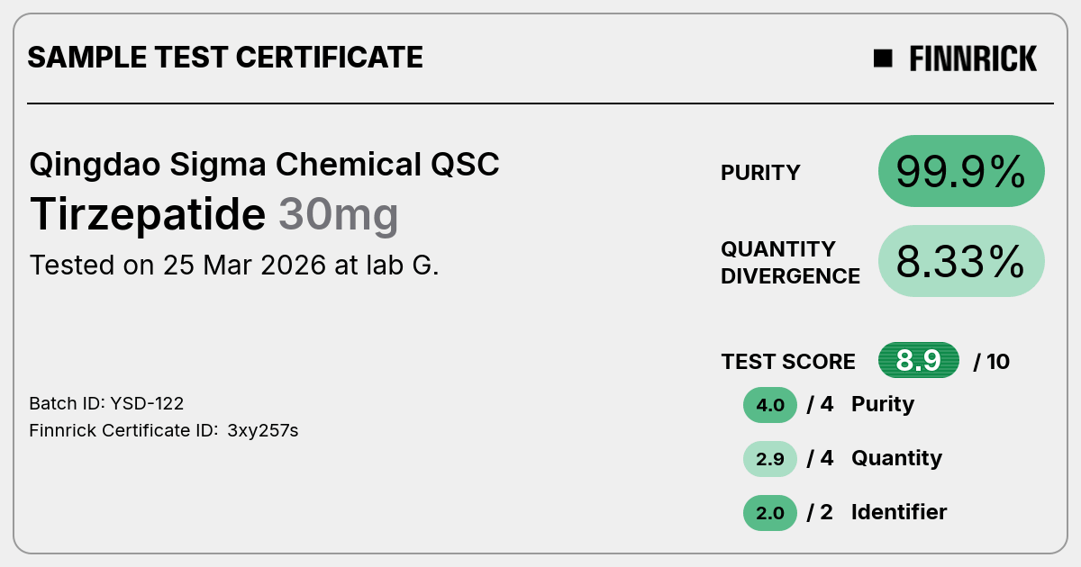 Certificate scan