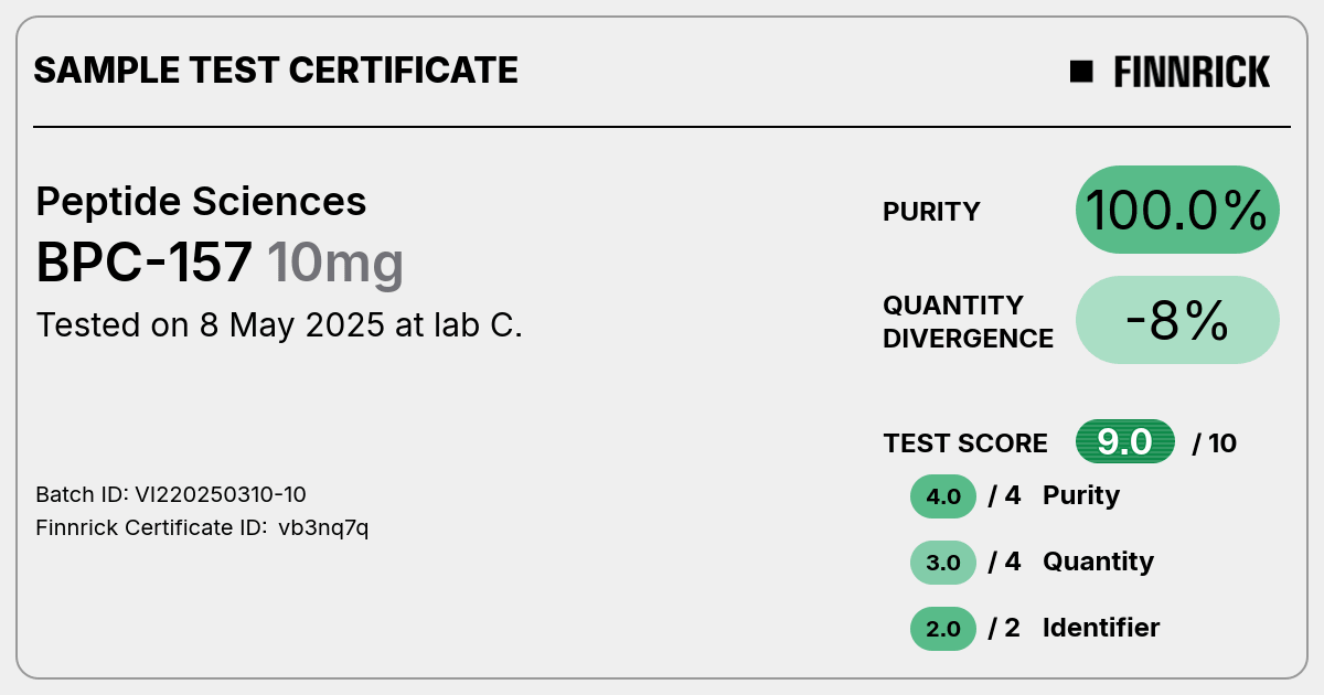 Certificate scan