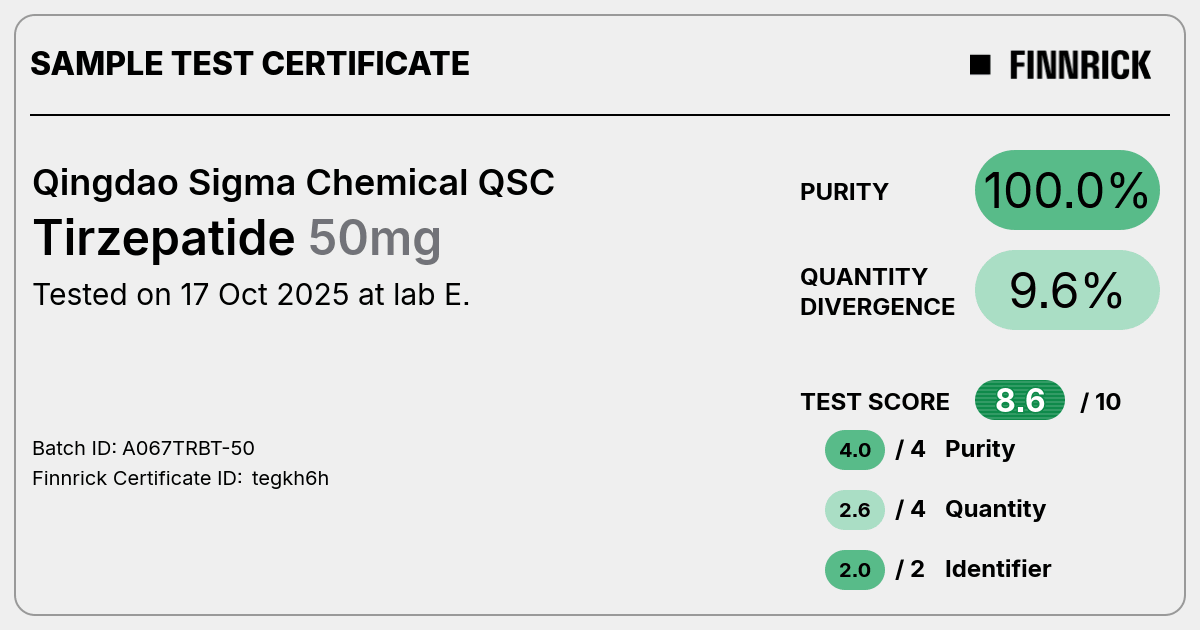 Certificate scan